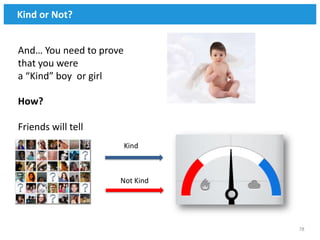 Kind or Not?


And… You need to prove
that you were
a “Kind” boy or girl

How?

Friends will tell
                         Kind



                     Not Kind




                                78
 