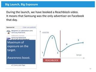 Big Launch, Big Exposure

During the launch, we have booked a Reachblock video.
It means that Samsung was the only advertiser on Facebook
that day.




 Maximum of
 exposure on the
 target.

 Awareness boost.
                            REACHBLOCK


                                                            83
 