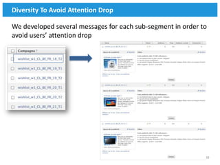 Diversity To Avoid Attention Drop

We developed several messages for each sub-segment in order to
avoid users’ attention drop




                                                             89
 