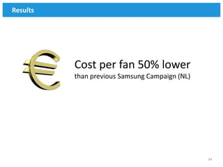 Results




          Cost per fan 50% lower
          than previous Samsung Campaign (NL)




                                                94
 