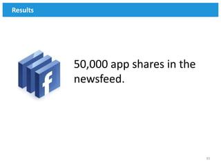 Results




          50,000 app shares in the
          newsfeed.




                                     95
 