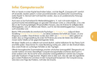 Info: Computersucht
Wie wir bereits im ersten Kapitel beschrieben haben, wird der Begriff „Computersucht“ ziemlich
oft verwendet, meistens jedoch in einem pauschalisierenden und polemischen Zusammenhang
(siehe Kapitel 1). Dennoch darf nicht bestritten werden, dass es ein problematisches Nutzungs-
verhalten gibt.
Auch wenn es laut Fachverband für Medienabhängigkeit e. V. noch nicht exakt möglich ist,
psychisch kranke Internetabhängige von gesunden Internetusern sicher zu unterscheiden, ist es unter
den an der Forschung beteiligten Wissenschaftlern Konsens, dass die Kriterien für stoffgebundene
Abhängigkeiten, wie z.B. Alkohol oder Nikotin, auch für die Internetabhängigkeit bzw. Computer-
sucht anwendbar sind.
Bereits 1996 entwickelte die amerikanische Psychologin Dr. Kimberly Young aufgrund dieser
Vorstellung Kriterien für eine Internetsucht, von denen mindestens fünf erfüllt sein müssen, um eine
Diagnose zu erstellen. Diese Kriterien wurden dann 2001 von Dr. Keith Beard dahin gehend ver-




                                                                                                       167
ändert, dass zur Diagnosestellung die ersten fünf Kriterien plus eines der letzten drei erfüllt sein
müssen (siehe Tabelle auf der gegenüberliegenden Seite).
Mit dieser Tabelle wird uns vielleicht noch einmal deutlich, welche Indikatoren für das Thema Sucht
eine Rolle spielen. Diese können für unsere Beurteilung wichtig sein, sofern wir den Eindruck haben,
dass unsere Kinder ein suchtartiges Verhalten an den Tag legen.
Oftmals hervorgebrachte Zusammenhänge zwischen schulischem Leistungsabfall, Übergewicht und
sozialer Isolation mit einem übermäßigen Computernutzungsverhalten erscheinen damit auch in
einem anderen Licht. Als Grund für einen schulischen Leistungsabfall kann natürlich das Computer-
spiel oder Facebook in Frage kommen. Möglich wäre es aber auch, dass der oder die Jugendliche
ganz andere Probleme hat und diese mit dem Computerspiel kompensiert. Die Computernutzung
wäre dann eine Folge des Problems, nicht aber die Ursache.
 