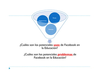 Facebook en la Educación: Experiencias de Uso
