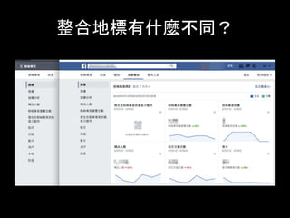 整合地標有什麼不同？	
 