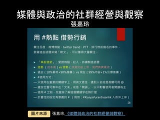 媒體與政治的社群經營與觀察
張嘉玲	
張嘉玲,《媒體與政治的社群經營與觀察》	圖⽚來源	
 