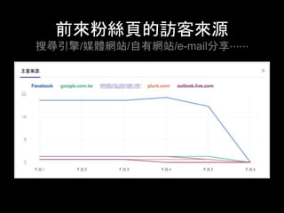 前來粉絲⾴的訪客來源
搜尋引擎/媒體網站/⾃有網站/e-mail分享⋯⋯	
 