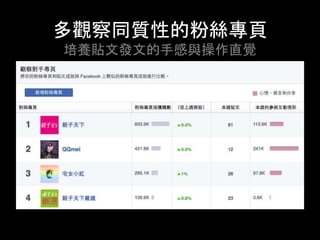 多觀察同質性的粉絲專⾴
培養貼⽂發⽂的⼿感與操作直覺	
 
