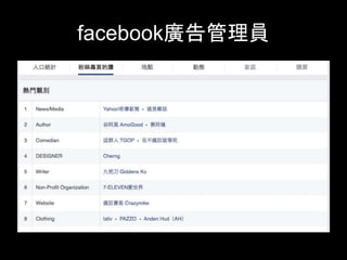 facebook廣告管理員	
 