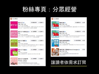 粉絲專⾴：分眾經營	
讓讀者依需求訂閱	
 