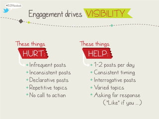 10 Ways to "Solve" Facebook for B2B