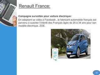 Renault France:
16
Campagne survoltée pour voiture électrique:
En adaptant sa vidéo à Facebook , le fabricant automobile français est
parvenu à susciter l’intérêt des Français âgés de 25 à 34 ans pour son
modèle électrique, ZOE.
 