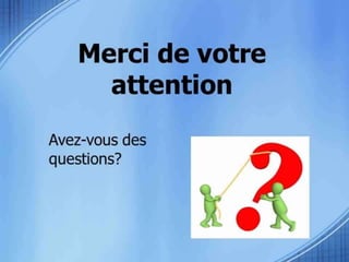 Facebook for business