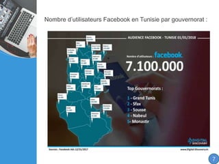 Nombre d’utilisateurs Facebook en Tunisie par gouvernorat :
7
 