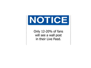 Only 12-20% of fans
 will see a wall post
 in their Live Feed.
 