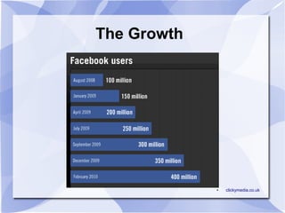 The Growth
● clickymedia.co.uk
 