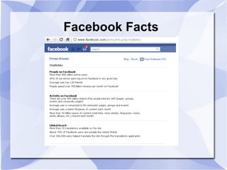 Facebook Facts
 