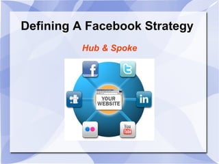 Defining A Facebook Strategy
Hub & Spoke
 