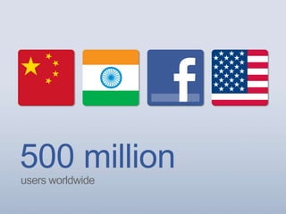 500 millionusers worldwide
 