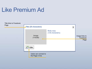 Like Premium Ad
Title links to Facebook
Page
Title (25 characters)
Body copy
(135 characters)
Image
(110x80)
Image links to
Facebook
Page
Users can connect to
the Page in line
x
 