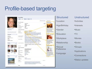 Profile-based targeting
•Location
•Age/Birthday
•Gender
•Education
•Workplace
•Relationship
•Sexual
Preference
•Language
•Activities
•Interests
•Music
•TV
•Movies
•Books
•Groups
•Applications
•Connections
•Status updates
Structured Unstructured
 