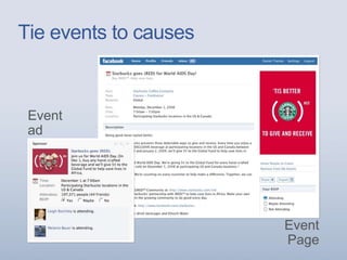 Tie events to causes
Event
ad
Event
Page
 