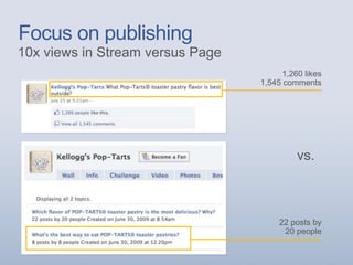 Focus on publishing
10x views in Stream versus Page
22 posts by
20 people
1,260 likes
1,545 comments
vs.
 