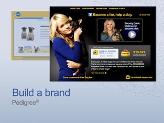 Build a brand
Pedigree®
 