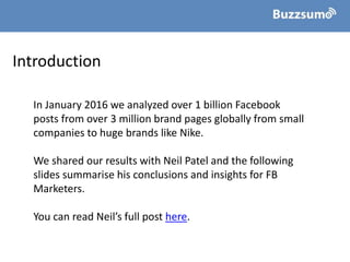 Introduction
In January 2016 we analyzed over 1 billion Facebook
posts from over 3 million brand pages globally from small
companies to huge brands like Nike.
We shared our results with Neil Patel and the following
slides summarise his conclusions and insights for FB
Marketers.
You can read Neil’s full post here.