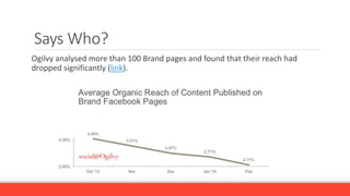 Says Who?
Ogilvy analysed more than 100 Brand pages and found that their reach had
dropped significantly (link).
 