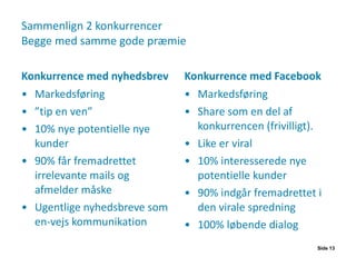 Sammenlign 2 konkurrencer Begge med samme gode præmie Konkurrence med nyhedsbrev Markedsføring ” tip en ven” 10% nye potentielle nye kunder 90% får fremadrettet irrelevante mails og afmelder måske Ugentlige nyhedsbreve som en-vejs kommunikation Konkurrence med Facebook Markedsføring Share som en del af konkurrencen (frivilligt).  Like er viral 10% interesserede nye potentielle kunder 90% indgår fremadrettet i den virale spredning 100% løbende dialog  Side  
