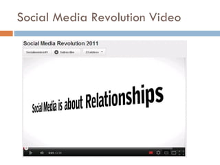 Social Media Revolution Video 