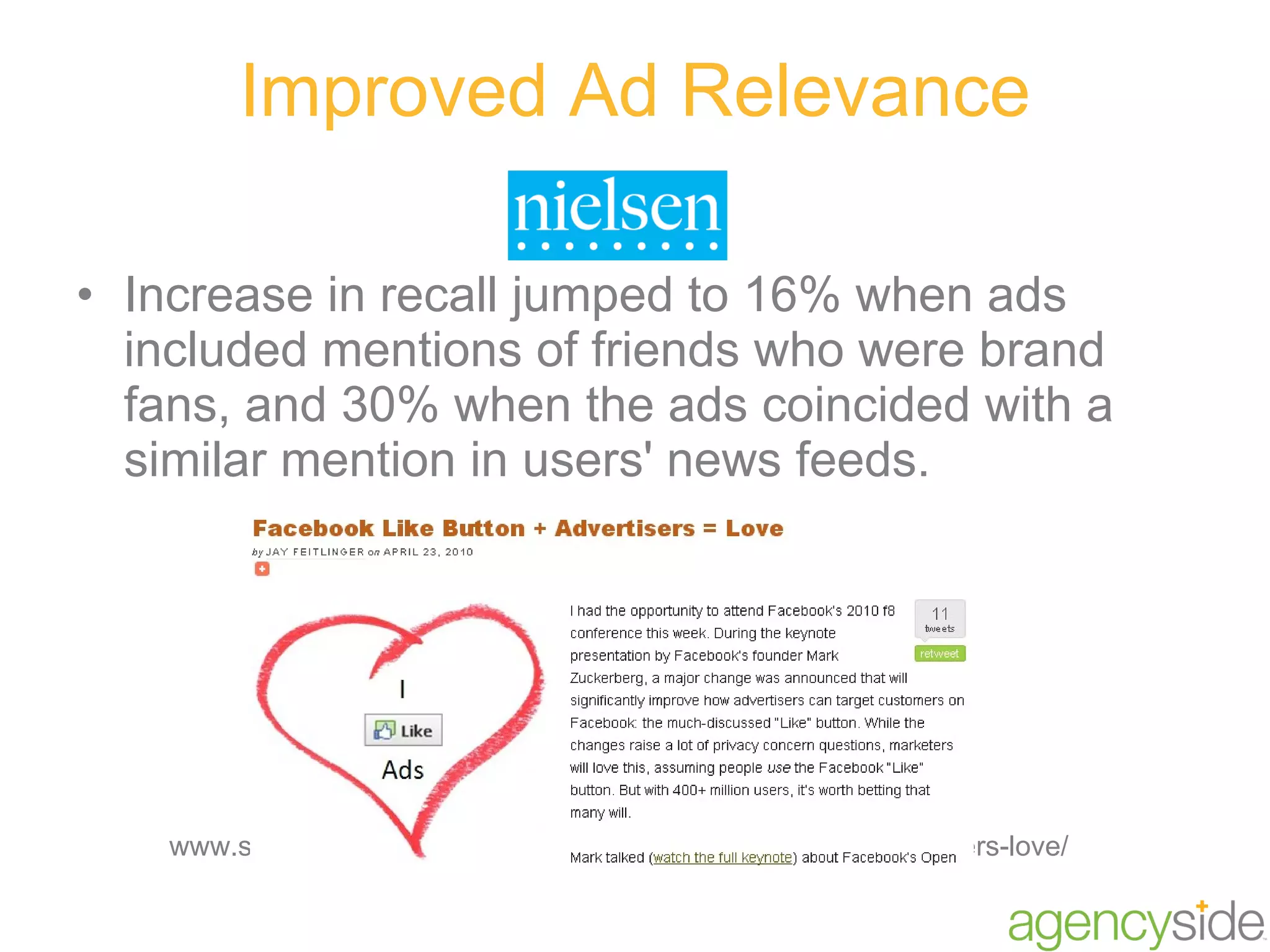 Improved Ad Relevance Increase in recall jumped to 16% when ads included mentions of friends who were brand fans, and 30% when the ads coincided with a similar mention in users' news feeds. www.sitewire.net/blog/2010/04/23/facebook-like-button-advertisers-love/  
