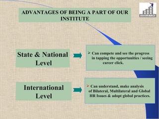 ADVANTAGES OF BEING A PART OF OUR
            INSTITUTE




State & National      Can compete and see the progress
                       in tapping the opportunities / seeing
      Level                   career click.




 International        Can understand, make analysis
                      of Bilateral, Multilateral and Global
     Level            HR Issues & adopt global practices.
 