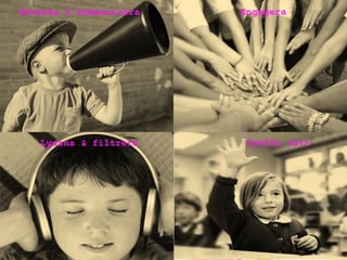 Påverka & kommunicera Engagera
Lyssna & filtrera Träffa rätt
 