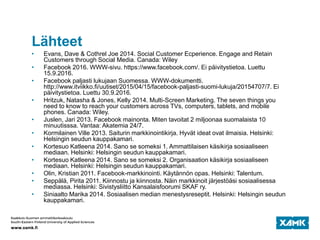 Lähteet
• Evans, Dave & Cothrel Joe 2014. Social Customer Ecperience. Engage and Retain
Customers through Social Media. Canada: Wiley
• Facebook 2016. WWW-sivu. https://www.facebook.com/. Ei päivitystietoa. Luettu
15.9.2016.
• Facebook paljasti lukujaan Suomessa. WWW-dokumentti.
http://www.itviikko.fi/uutiset/2015/04/15/facebook-paljasti-suomi-lukuja/20154707/7. Ei
päivitystietoa. Luettu 30.9.2016.
• Hritzuk, Natasha & Jones, Kelly 2014. Multi-Screen Marketing. The seven things you
need to know to reach your customers across TVs, computers, tablets, and mobile
phones. Canada: Wiley.
• Juslen, Jari 2013. Facebook mainonta. Miten tavoitat 2 miljoonaa suomalaista 10
minuutisssa. Vantaa: Akatemia 24/7.
• Kormilainen Ville 2013. Saiturin markkinointikirja. Hyvät ideat ovat ilmaisia. Helsinki:
Helsingin seudun kauppakamari.
• Kortesuo Katleena 2014. Sano se someksi 1. Ammattilaisen käsikirja sosiaaliseen
mediaan. Helsinki: Helsingin seudun kauppakamari.
• Kortesuo Katleena 2014. Sano se someksi 2. Organisaation käsikirja sosiaaliseen
mediaan. Helsinki: Helsingin seudun kauppakamari.
• Olin, Kristian 2011. Facebook-markkinointi. Käytännön opas. Helsinki: Talentum.
• Seppälä, Pirita 2011. Kiinnostu ja kiinnosta. Näin markkinoit järjestöäsi sosiaalisessa
mediassa. Helsinki: Sivistysliitto Kansalaisfoorumi SKAF ry.
• Siniaalto Marika 2014. Sosiaalisen median menestysreseptit. Helsinki: Helsingin seudun
kauppakamari.
 