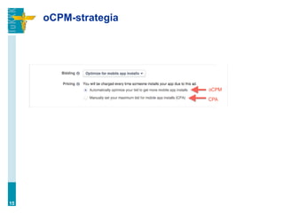 oCPM-strategia
15
 