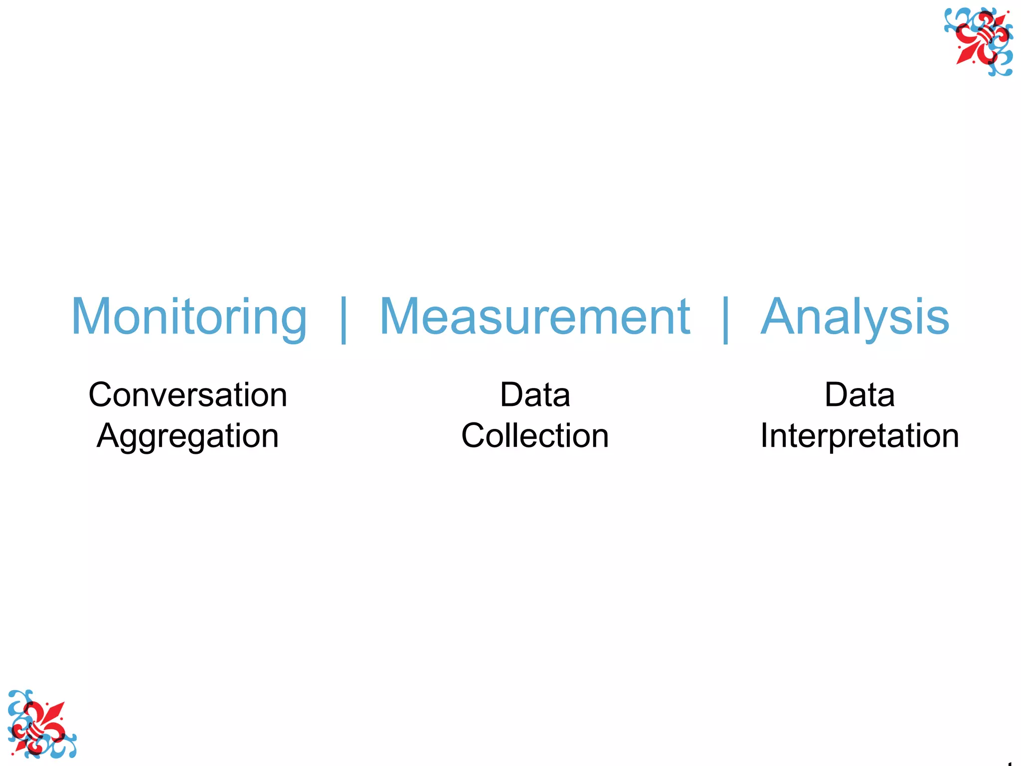 Monitoring  |  Measurement  |  Analysis Conversation Aggregation Data Collection Data Interpretation 