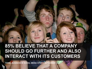 85% BELIEVE THAT A COMPANY SHOULD GO FURTHER AND ALSO INTERACT WITH ITS CUSTOMERS CONE, BUSINESS IN SOCIAL MEDIA STUDY, SEPTEMBER 2008 
