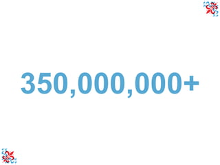 350,000,000+ 