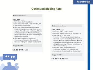 Optimized Bidding Rate

 