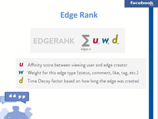 Edge Rank

 