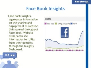 Face Book Insights
Face book Insights
aggregates information
on the sharing and
engagement of website
links spread throughout
Face book. Website
owners can see
information for URLs
from their domains
through the Insights
Dashboard.

 