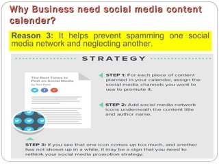 Why Business need social media contentWhy Business need social media content
calender?calender?
Reason 3: It helps prevent spamming one social
media network and neglecting another.
 