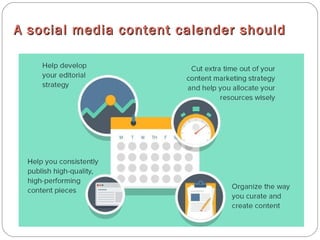 A social media content calender shouldA social media content calender should
 