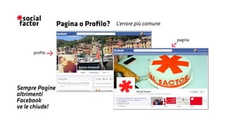 Sempre Pagine
altrimenti
Facebook
ve le chiude!
L’errore più comune
J
M
profilo
pagina
Pagina o Profilo?
 