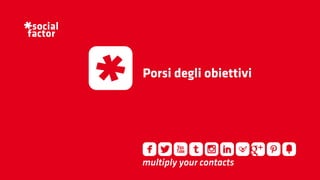 Porsi degli obiettivi
 