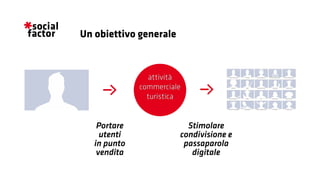 Un obiettivo generale
attività
commerciale
turisticaJ J
Portare
utenti
in punto
vendita
Stimolare
condivisione e
passaparola
digitale
 