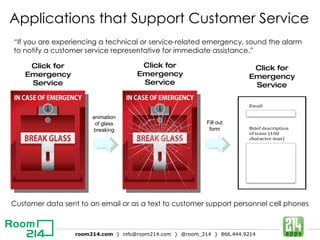 Applications that Support Customer Service “ If you are experiencing a technical or service-related emergency, sound the alarm to notify a customer service representative for immediate assistance.” Click for Emergency Service animation of glass breaking Fill out form Click for Emergency Service Click for Emergency Service Customer data sent to an email or as a text to customer support personnel cell phones 