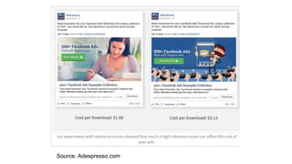 Source: Adespresso.com
 