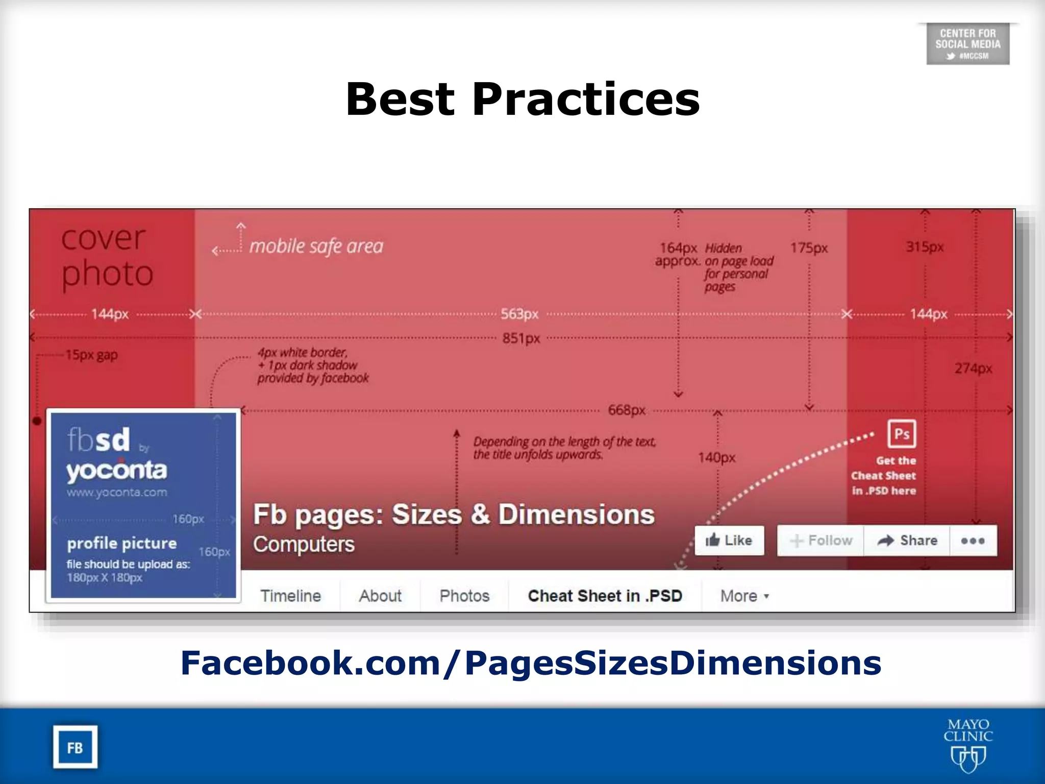 Best Practices
Pay attention to sizing specs:
Facebook.com/PagesSizesDimensions
 
